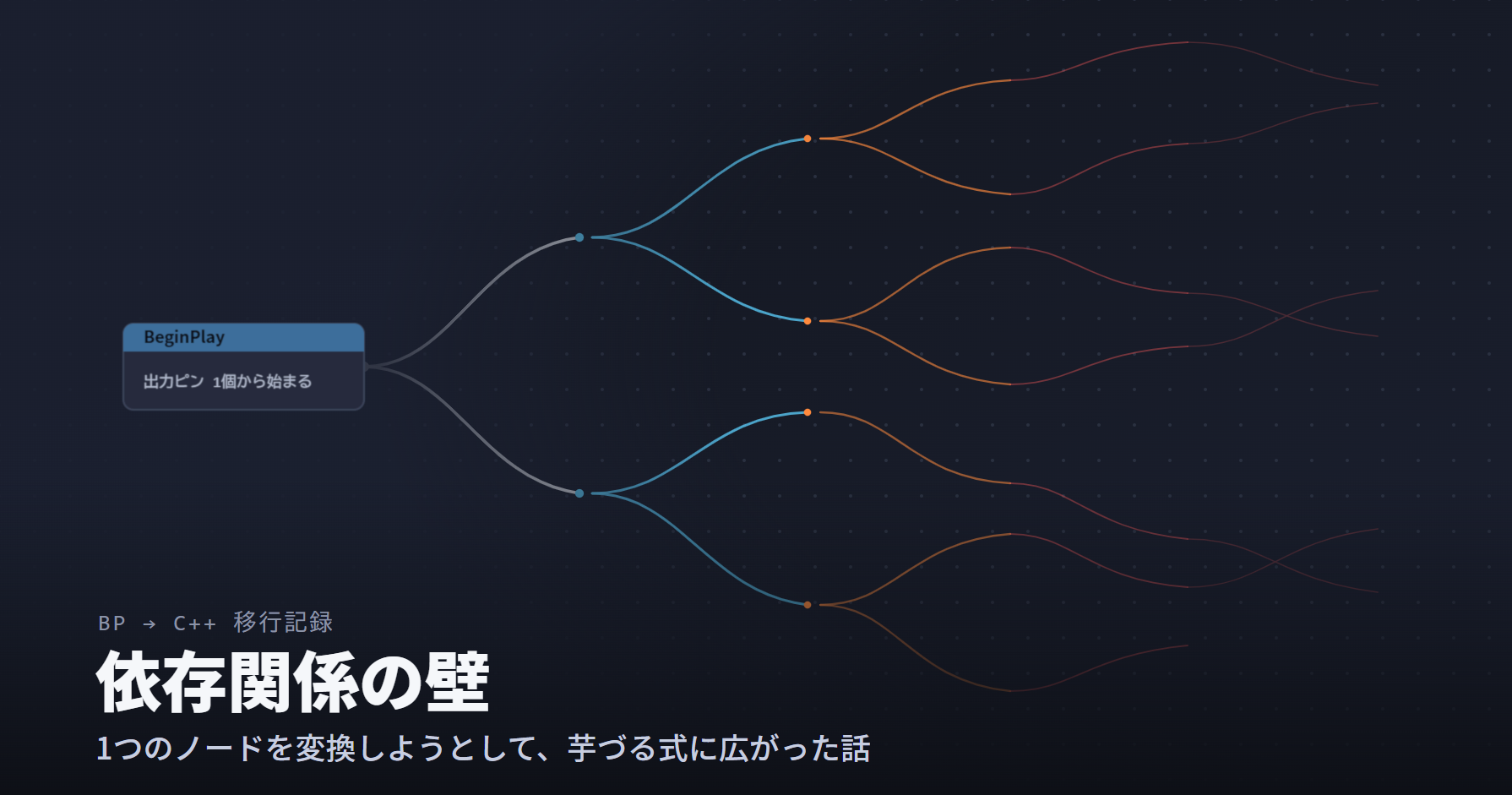 UE5「Blueprint→C++変換」の本当の壁は”置き換え手順”じゃなく”依存関係の芋づる”だった